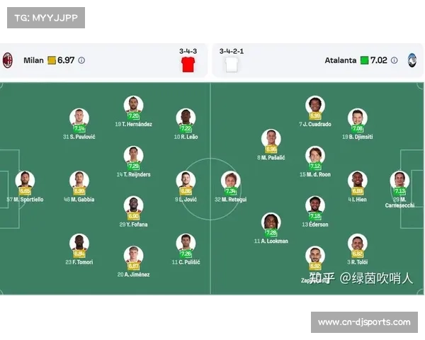 亚特兰大近五战四胜一平一负 压制AC米兰展现强势优势