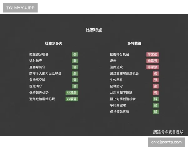 受国家队比赛日影响,德甲第31轮部分比赛时间调整公布